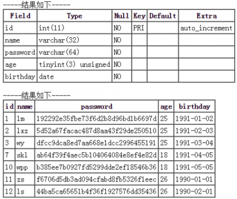 c批量操作sql（sql语句批量执行）