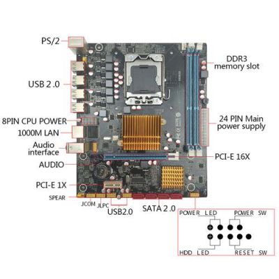 2300x配ddr3主板（支持ddr3 2400的主板和cpu）-图1