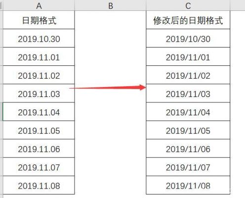 批量年份时间修改（批量修改时间格式）-图2