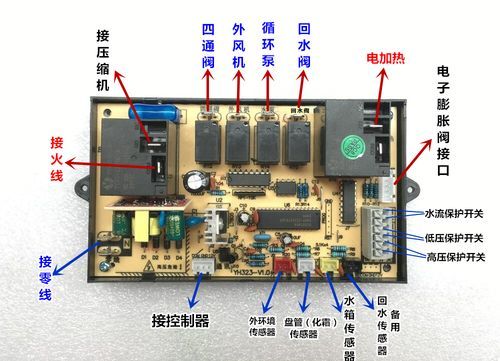 热水器的主板工作原理（热水器主板图片）