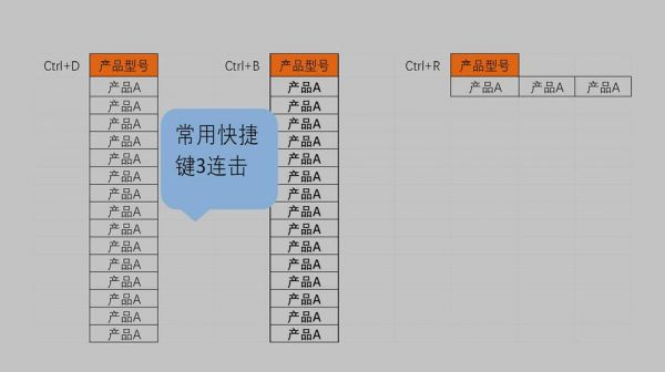 xlsx怎么快捷键（xlsx快捷键设置）-图3