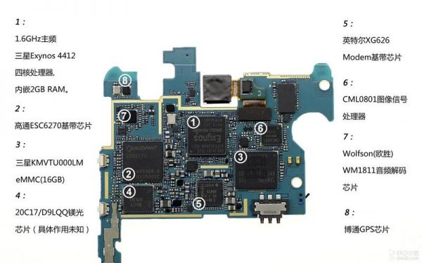 note2主板介绍（note2拆机）