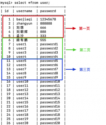 执行jdbc批量入库（jdbc批量执行sql的返回结果）