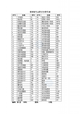 主板电路中常用符号（主板符号表示）