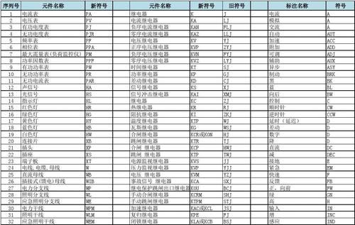 主板电路中常用符号（主板符号表示）-图2