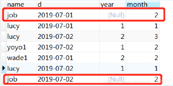 sql批量去null（sql里所有字段null替换成0）-图3