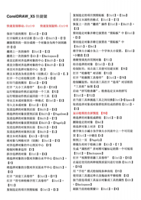 coreldraw复制快捷键（coreldraw复制快捷键是什么）