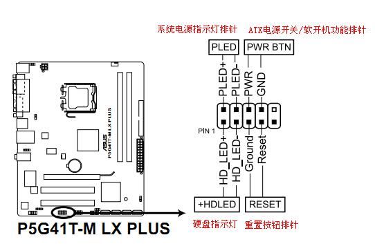 主板排针开关没有电压（主板排针开关没有电压怎么回事）-图2