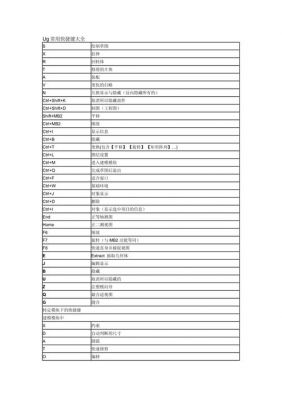 ug快捷键小技巧（ug里的快捷键有哪些）