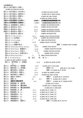 ug快捷键小技巧（ug里的快捷键有哪些）-图2