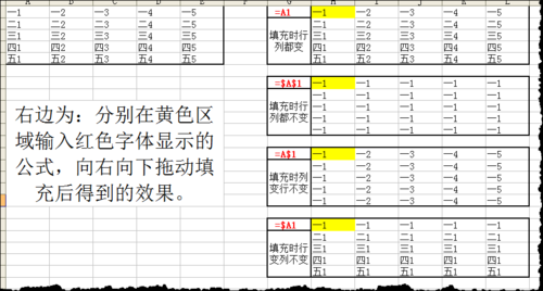 excel相对引用快捷键（excel相对引用的含义）