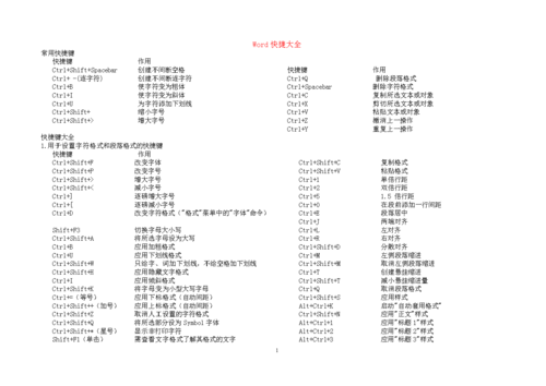 图表放大的快捷键（图表放大的快捷键是什么）-图3