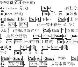 mathtype正体快捷键（mathtype下标正体）-图1