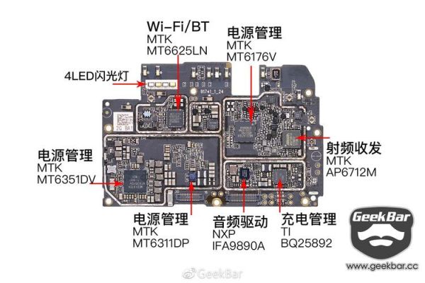 魅蓝主板解析（魅蓝主板解析图）