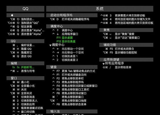 mac视图快捷键（mac快捷键图标）-图3