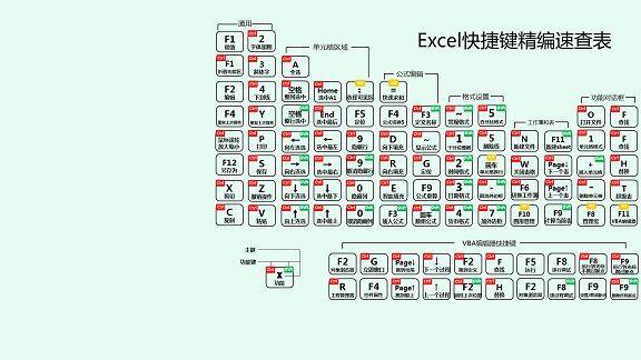 cad快捷键壁纸（cad快捷键壁纸桌面壁纸）-图3