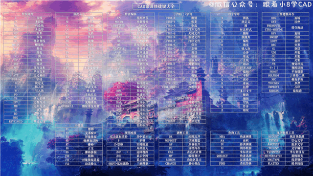 cad快捷键壁纸（cad快捷键壁纸桌面壁纸）-图1
