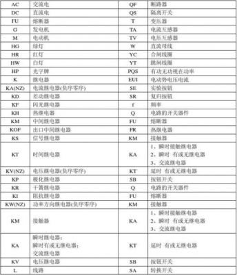 主板电路图字母代号（主板电路图字母代号怎么看）