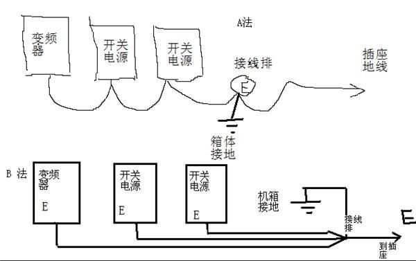 主板电路地线（主板电路地线接法图解）-图3