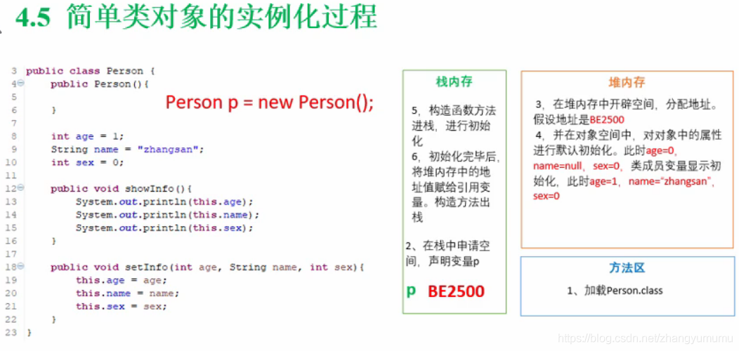 实例化对象快捷键（实例化对象的格式）-图2