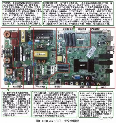 康佳三合一主板改电源模块（康佳三合一主板改电源模块教程）