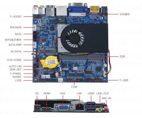 工控主板接lvds（工控主板接线）