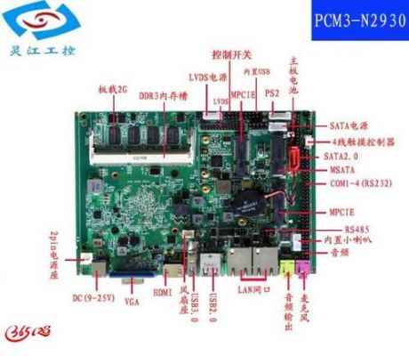 工控主板接lvds（工控主板接线）-图2