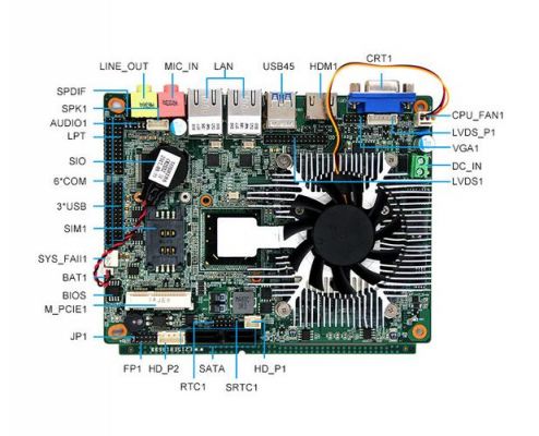 工控主板接lvds（工控主板接线）-图3