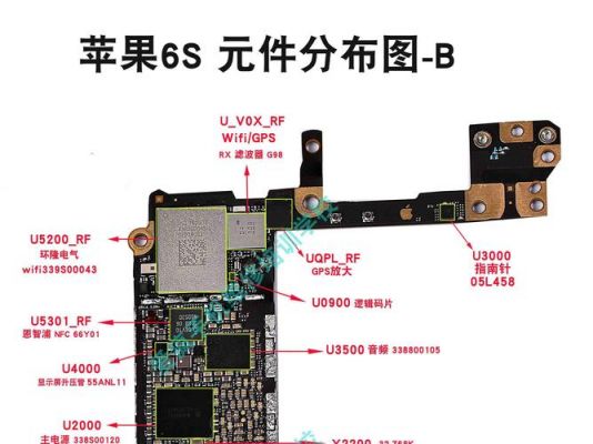 手机主板电子元件查询（手机主板电子元件发生故障怎么办）