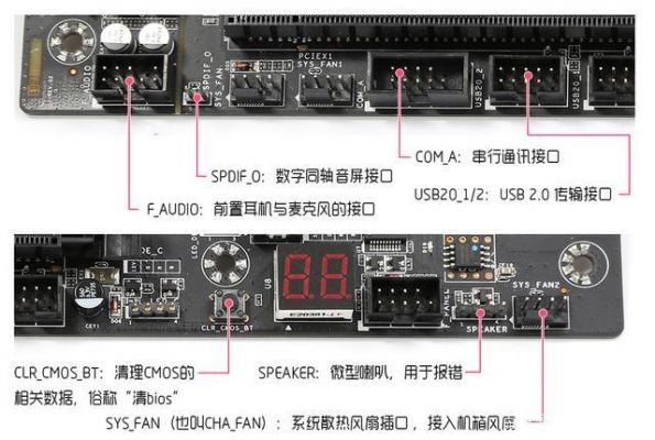 主板rgb接口（主板rgb接口是什么意思）-图1