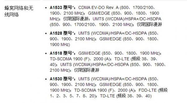 5sa1528支持4g吗（5sa1518支持什么网络）-图1