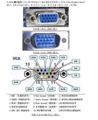 10针主板vga定义（主板vga接口有什么用）