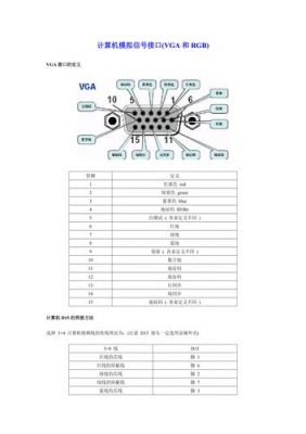 10针主板vga定义（主板vga接口有什么用）-图3