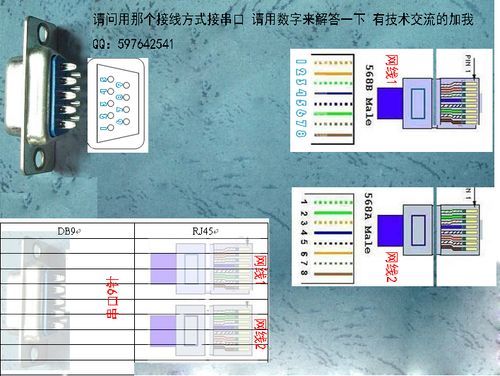 主板上的9针串口驱动（九针串口驱动教程）-图2