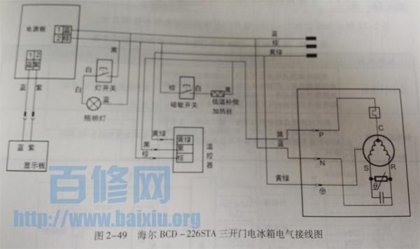 西门子冰箱主板接线图（西门子冰箱主板接线图解）