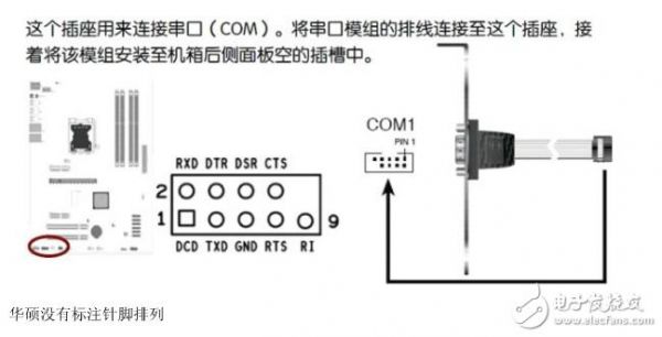 主板上的com口定义（主板com接口是干嘛的）-图2