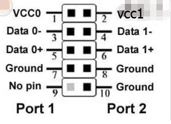 主板9a（主板9针USB定义图）-图3