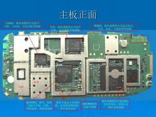 手机主板触点（手机主板触点和测试点）-图2