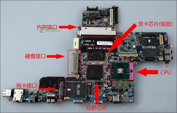 笔记本的主板维修（笔记本的主板维修要多少钱）-图2