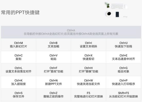 ppt切换快捷键（ppt切换快捷键在窗口哪部分）