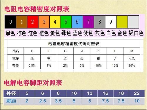 方块电容主板（方块电容规格）-图3