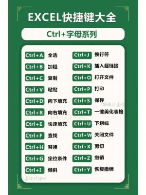 苹果表格快捷键（苹果表格快捷键大全常用软件）