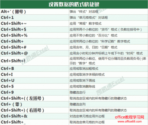 强行加入快捷键（强行加入快捷键命令）-图1