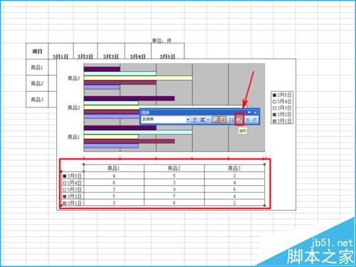 ppt生成图表快捷键（ppt里生成图表怎么添加数据）-图1