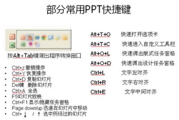 ppt大屏快捷键（ppt屏幕放大缩小快捷键）-图1