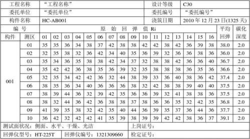 批量回弹（批量回弹抽检数量）-图2