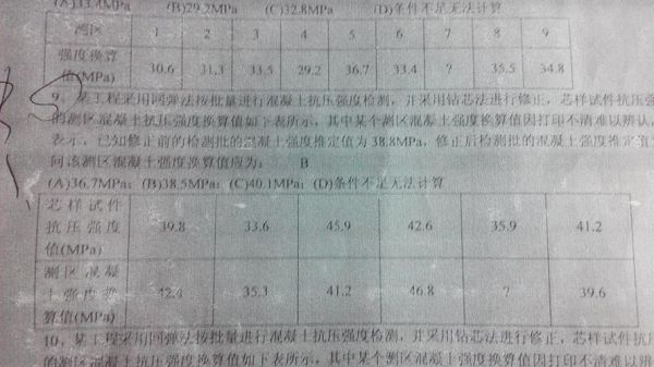 批量回弹（批量回弹抽检数量）-图3