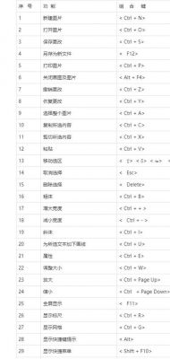 win打开终端快捷键（win10打开终端快捷键）-图3