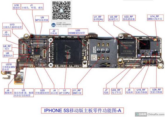 iphone5主板高清ic标注图（iphone 5s主板）