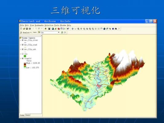 atcgis批量投影（arcgis102投影工具在哪）